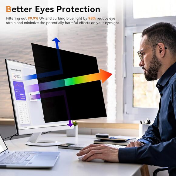 2 Pk 20" Blue Light Computer Privacy Screen for 16:9 Aspect Ratio Eye Protection - Picture 4 of 12